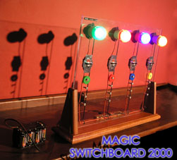 MAGIC SWITCHBOARD 2000